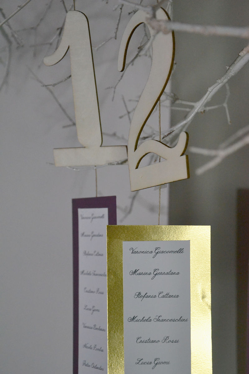 tutorial tableau de mariage con i numeri