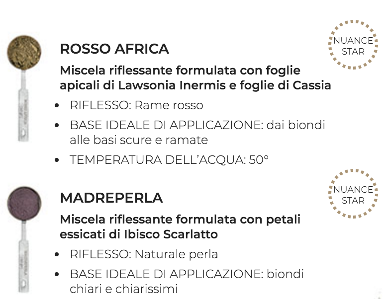 colori nathù